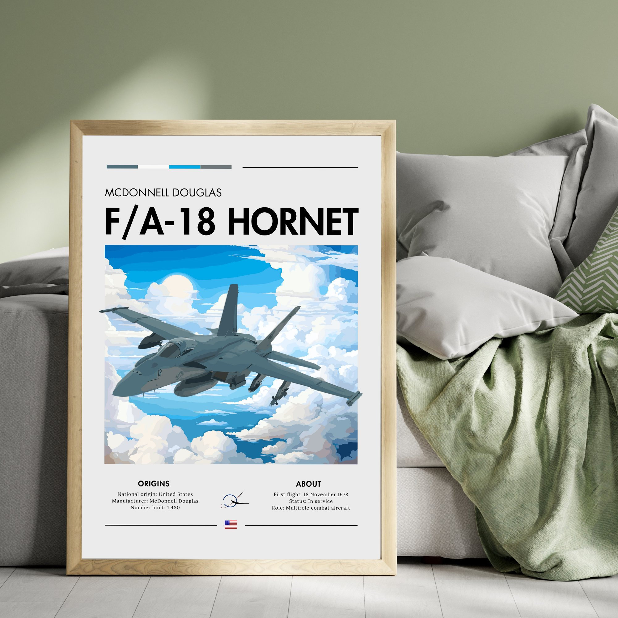 F/A-18 Hornet Print: Aviation Art, Fighter Jet Poster - Etsy