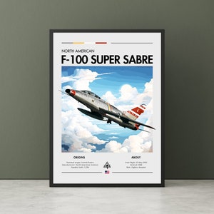 North American F-100 Super Sabre Print - Aviation Art, Fighter-bomber Plane, White Clouds, Plane Poster, Fighter Jet Poster Wall Art