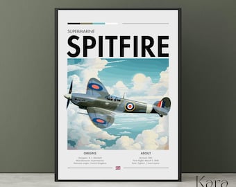 Supermarine Spitfire Poster – WWII Aviation Art, Fighter Jet Print
