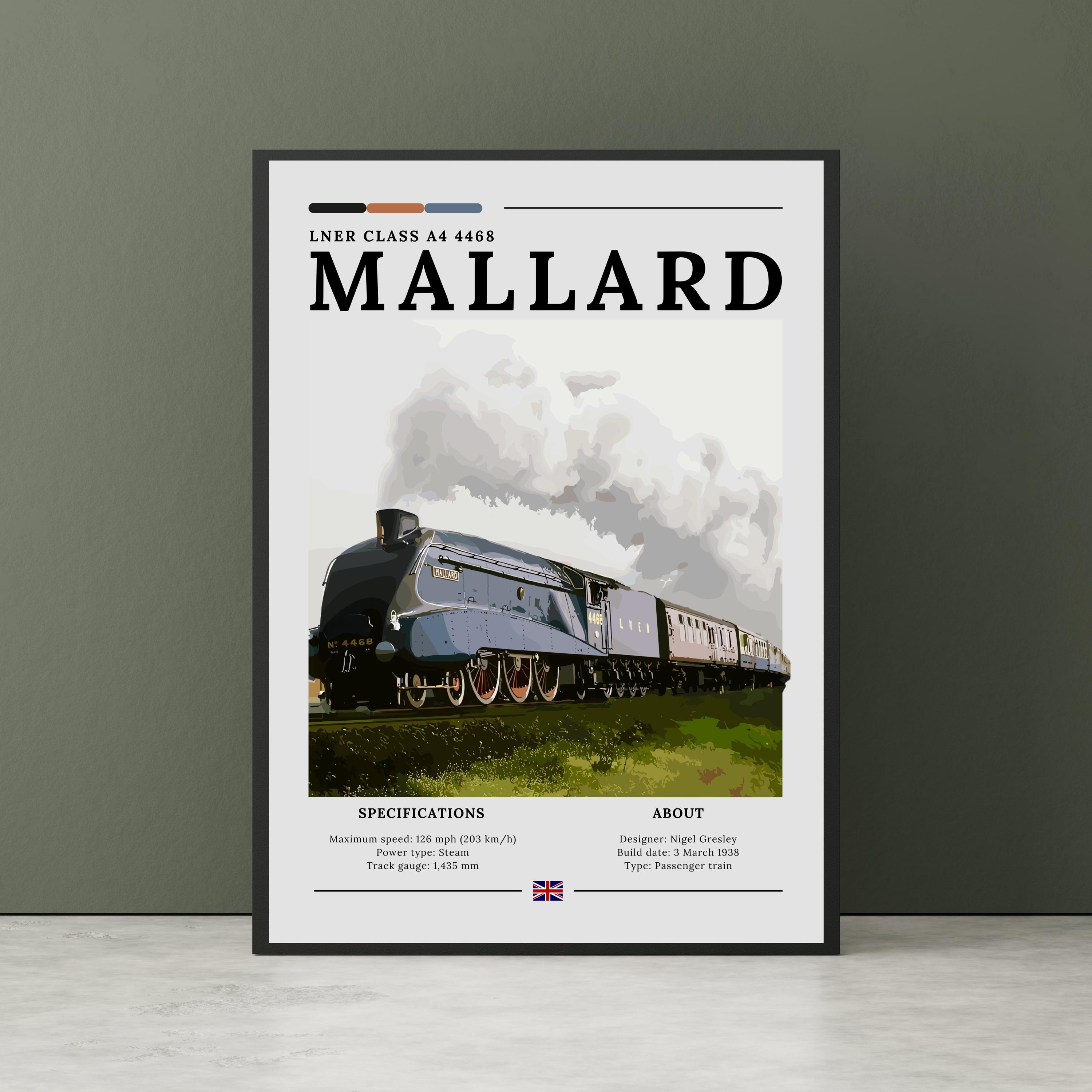 マラード LNER A4形 4468 蒸気機関車ポスター – ヴィンテージ鉄道