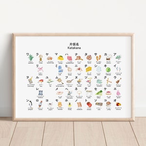 Poster Katakana, Impara Katakana, Katakana, Katakana giapponese, Imparare il giapponese, Imparare il giapponese, Poster educativo, Decorazione della stanza dei bambini