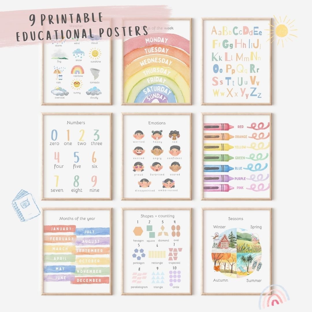Set of 9 Educational Poster, 9 Homeschool Prints, Montessori, Classroom ...