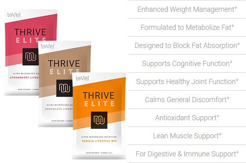 Thrive ELITE Experience by Le-vel 3 Day Thrive Elite Samples & 6 Thrive - How Much Does The Thrive Experience Cost