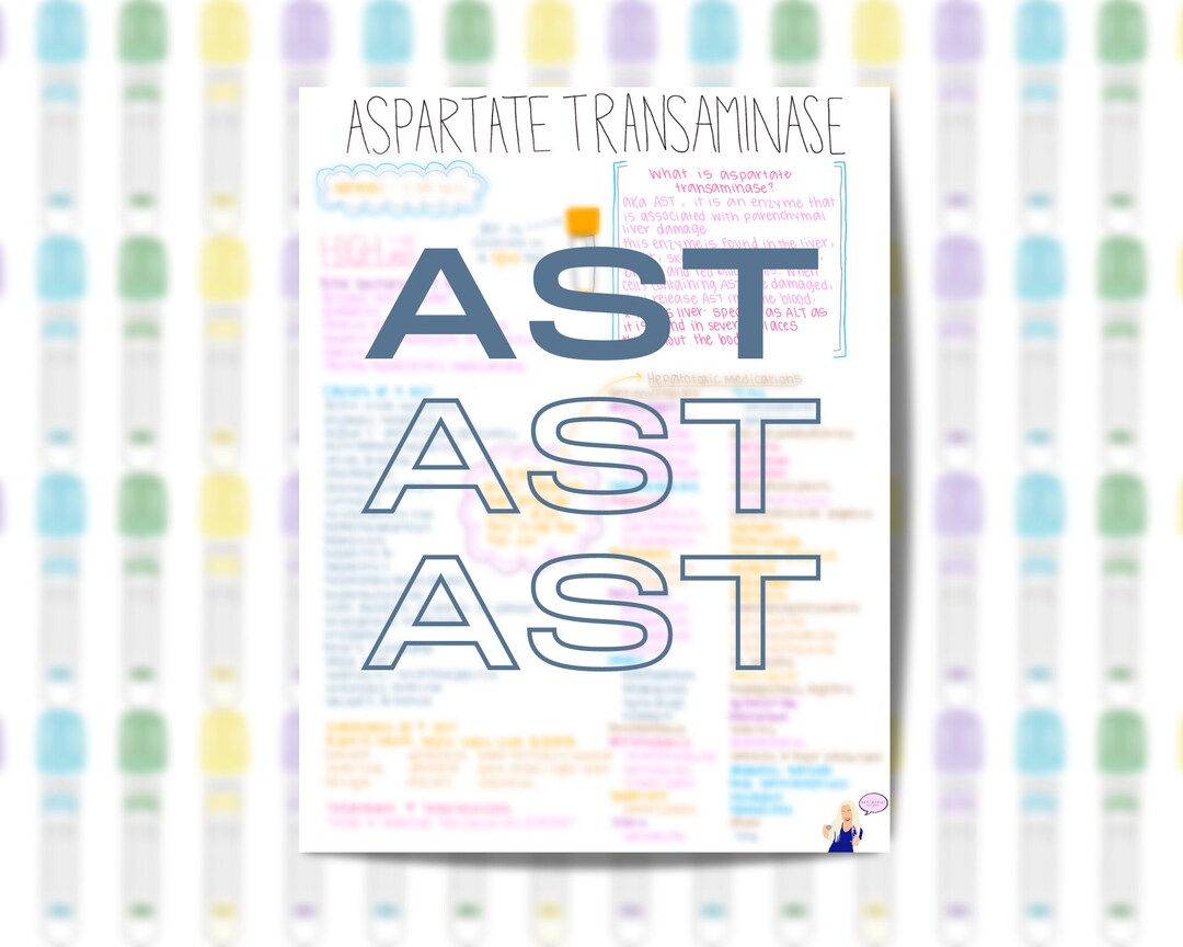 AST Notes | Aspartate Transaminase, Nursing School Study Guide (digital ...
