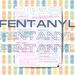 Fentanyl Téléchargement instantané imprimable soins infirmiers pharmacologie notes manuscrites sédation anesthésique analgésique CRNA école douleur médicament IV Push