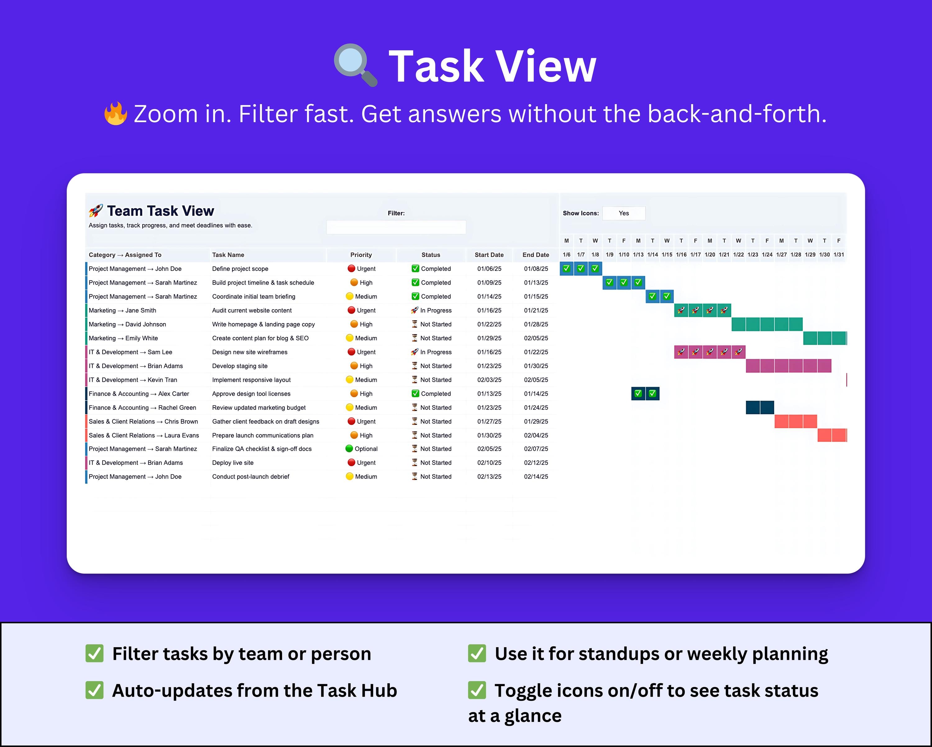 Team Task Tracker Excel: Task Management Spreadsheet - Etsy
