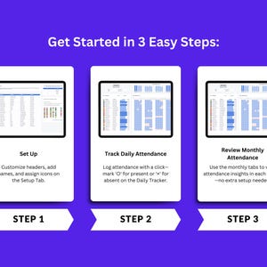 May include: A three-step guide to using a daily attendance tracker. The first step is to set up the tracker by customizing headers, adding names, and assigning icons. The second step is to track daily attendance by marking 'O' for present or 'x' for absent. The third step is to review monthly attendance by using the monthly tabs to view attendance insights in each month. No extra setup is needed.