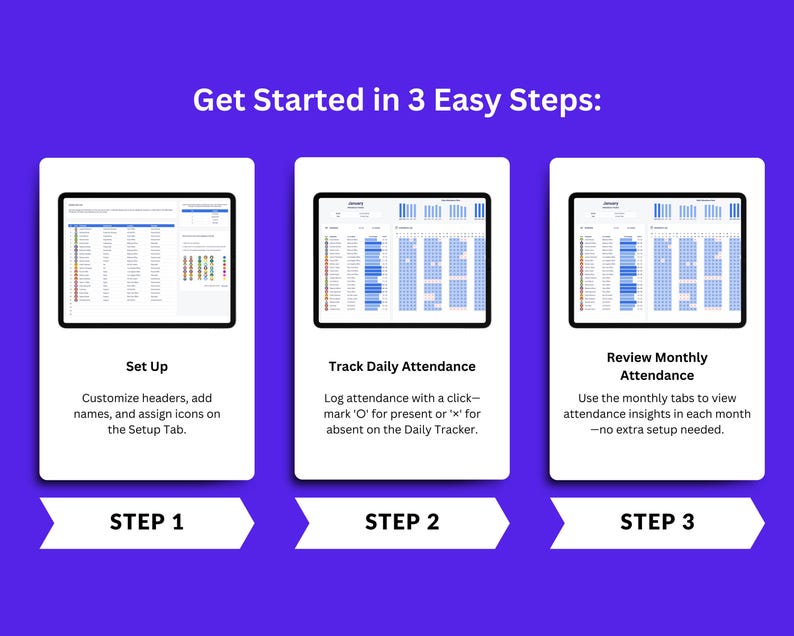 May include: A three-step guide to using a daily attendance tracker. The first step is to set up the tracker by customizing headers, adding names, and assigning icons. The second step is to track daily attendance by marking 'O' for present or 'x' for absent. The third step is to review monthly attendance by using the monthly tabs to view attendance insights in each month. No extra setup is needed.