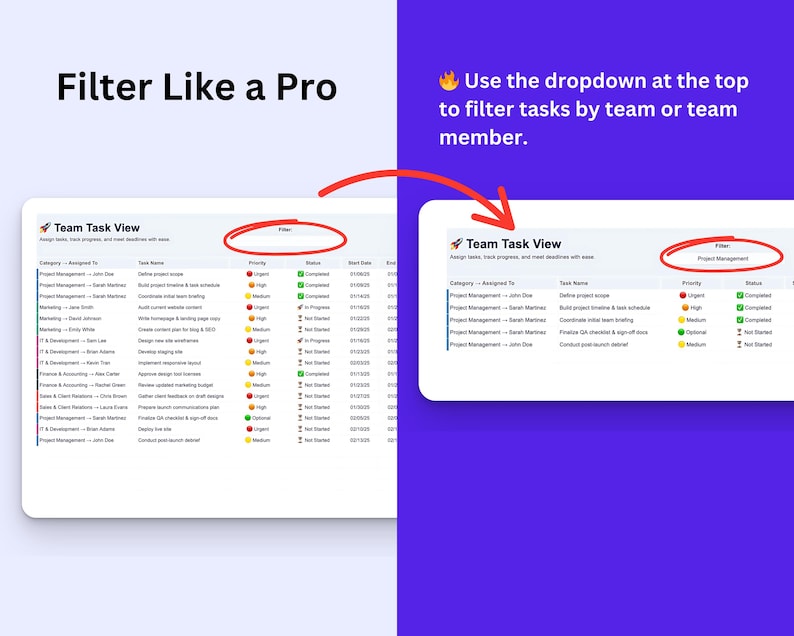 Team Task Tracker Template With Dashboard and Status Updates | Excel ...