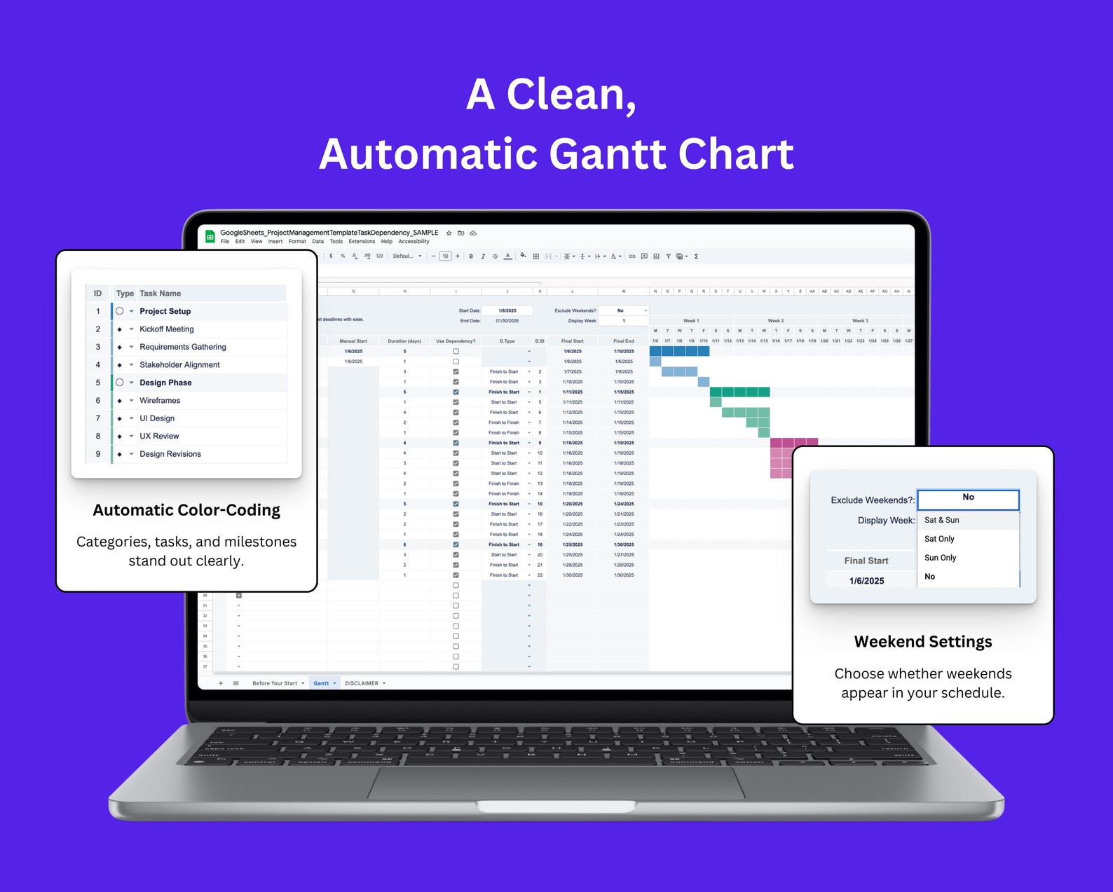 Project Planner Template With Task Dependencies and Gantt Chart | Excel ...