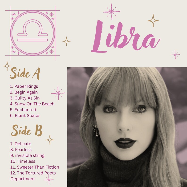 Taylor Swift Astrology Album Posters Midnights Cover Art TTPD Aries