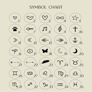 K&ouml;nnte beinhalten: Eine schwarz-wei&szlig;e Symbolkarte mit 35 verschiedenen Symbolen, darunter Herzen, Sterne, Noten, Pfeile und Sternzeichen. Die Symbole sind von 1 bis 35 nummeriert.