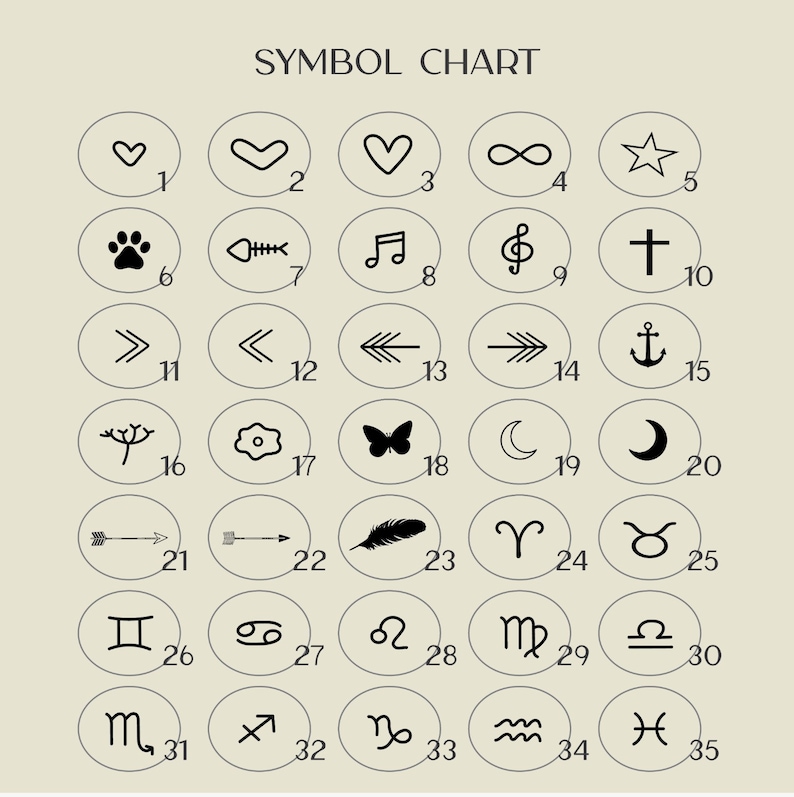 K&ouml;nnte beinhalten: Eine schwarz-wei&szlig;e Symbolkarte mit 35 verschiedenen Symbolen, darunter Herzen, Sterne, Noten, Pfeile und Sternzeichen. Die Symbole sind von 1 bis 35 nummeriert.