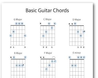 Beginner Guitar Chords Chart, Easy Guitar Chords Chart, Basic Guitar Chords Chart, Beginner Chords, Easy Chords, Basic Chords, Printable