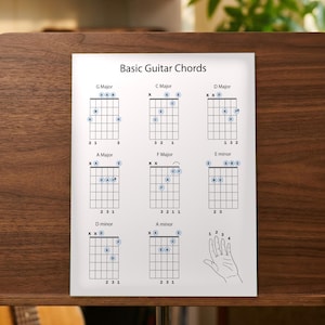 Peut inclure: Une fiche pédagogique blanche intitulée Basic Guitar Chords présentant huit diagrammes de grilles en noir et blanc pour G Major, C Major, D Major, A Major, F Major, E minor, D minor et A minor, avec un dessin au trait d'une main numérotée.