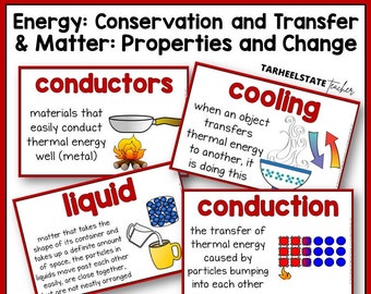 Forms of Energy Properties of Matter Definition Posters Science Bulletin Board | Vocabulary Word Wall Decor Posters | Educational Wall Art