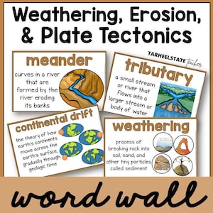 Weathering, Erosion, Landforms Definition Posters for Science Bulletin Board | Vocabulary Word Wall Decor Posters | Educational Wall Art
