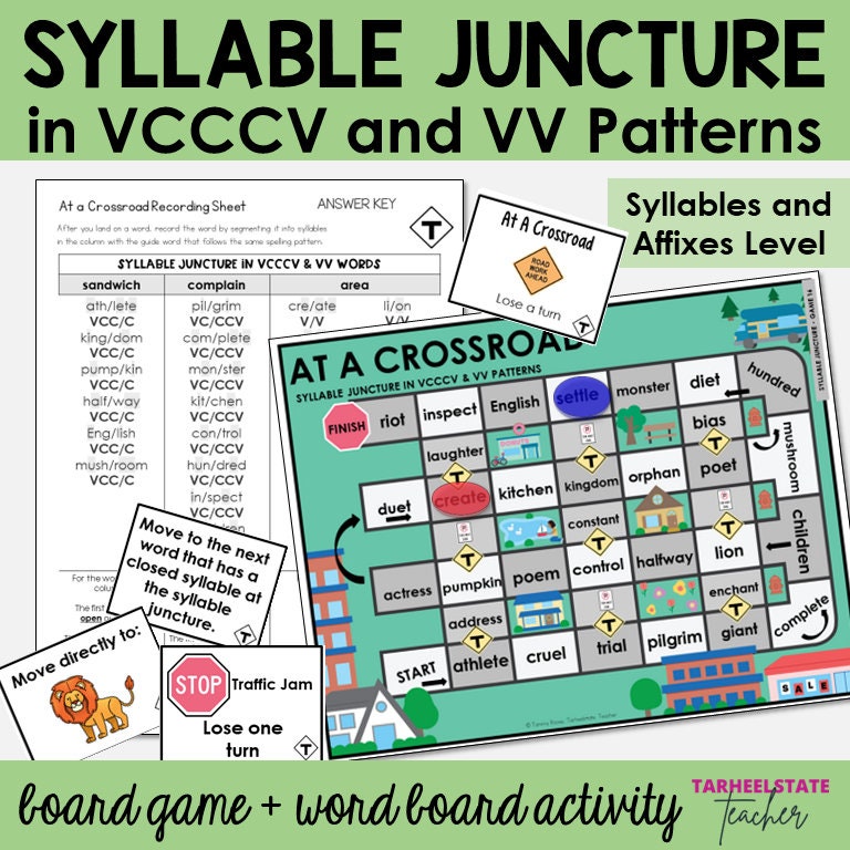Syllable Juncture Patterns Syllables and Affixes Games and Activities Elementary Phonics 3rd