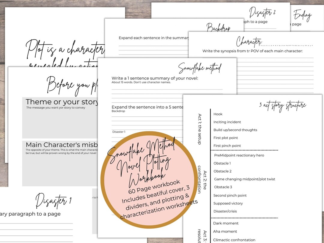 Novel Planner, Printable Writing Workbook, Plot Planner, Nanowrimo ...