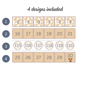 Western theme Number Line Classroom Display with Negatives, -40 to 120 Math Display, Early Years Printable, Maths Bulletin Kit, STEM display