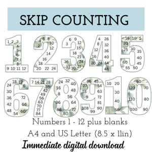 Op de afbeelding: Een digitale educatieve poster getiteld SKIP COUNTING met grote cijfers 1 tot 10 versierd met groene eucalyptusbladeren. Elk cijfer bevat telreeksen. De tekst bevat Numbers 1 - 12 plus blanks, A4 en US Letter (21,6 x 27,9cm), en Immediate digital download.