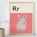 Letter R Poster • Nursery Wall Art • Educational Poster • Alphabet ...