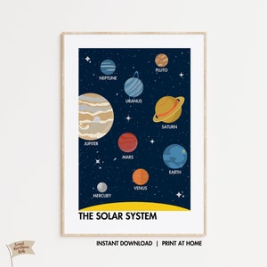 Solar System Poster Kids Space-Themed Nursery Wall Art for Boys Room Decor Planet Wall Art Kids Decor Space Wall Art with Planets Print