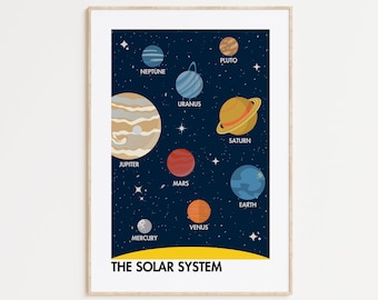 Solar System Poster | Educational Kids Nursery Space Print (Digital Download)