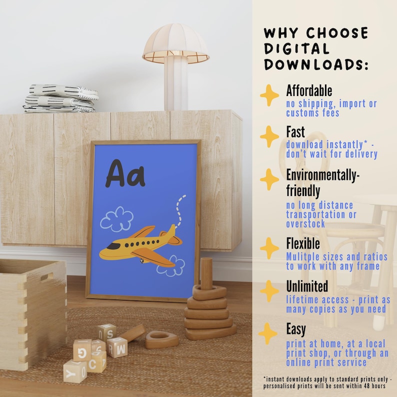 Letter A Alphabet Poster A is for Airplane Learn ABC Print Nursery ...