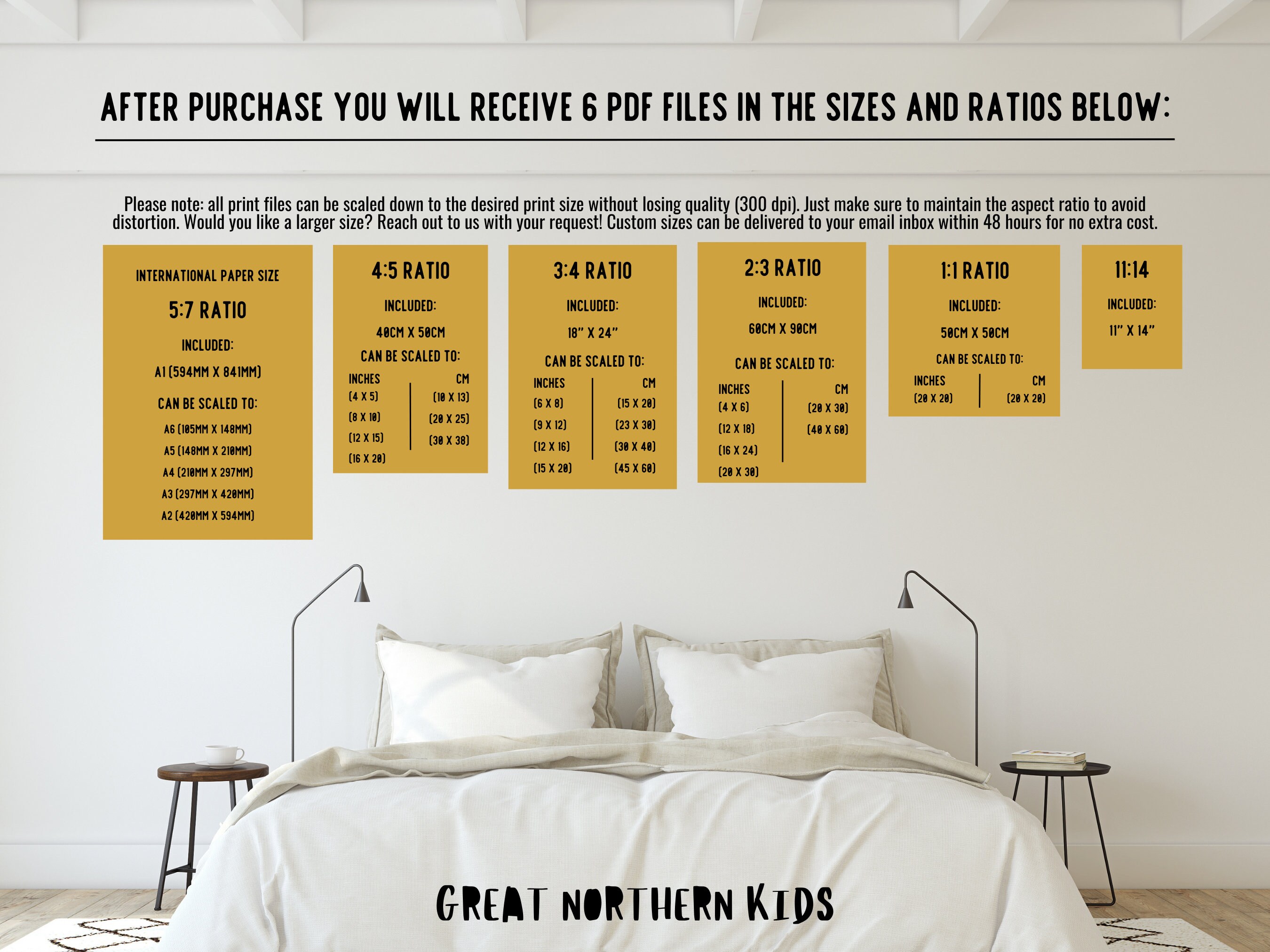 Letter C Alphabet Poster • C is for Cactus • Learn ABC Print • Nursery ...