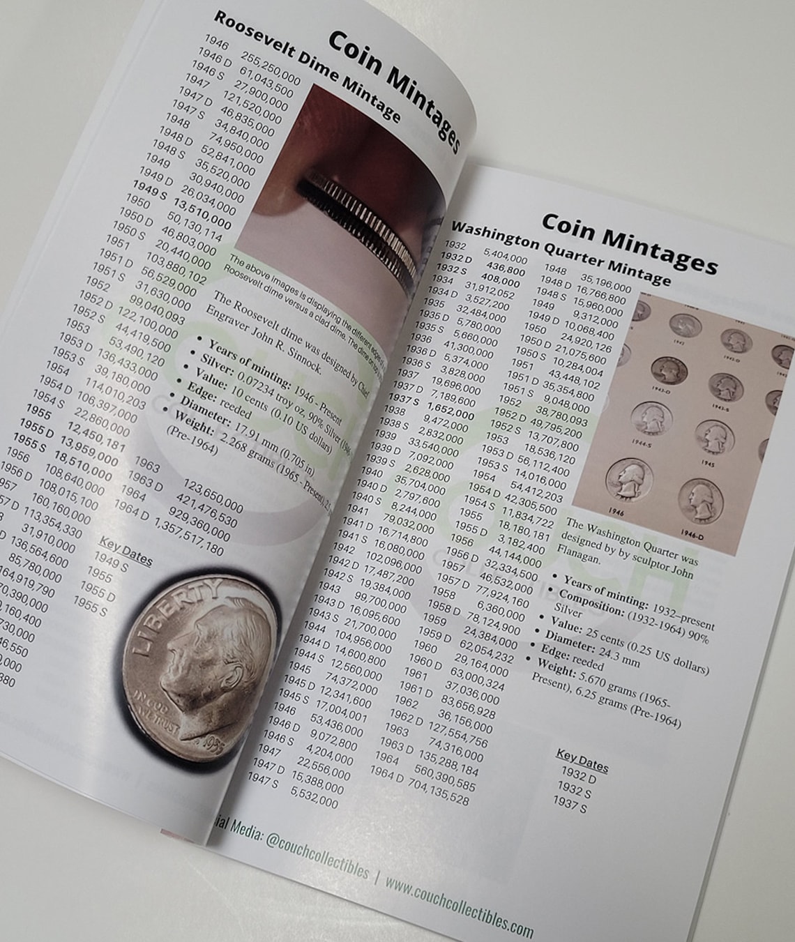 Coin Collecting Book A Guide to Coin Hunting find Rare and Valuable