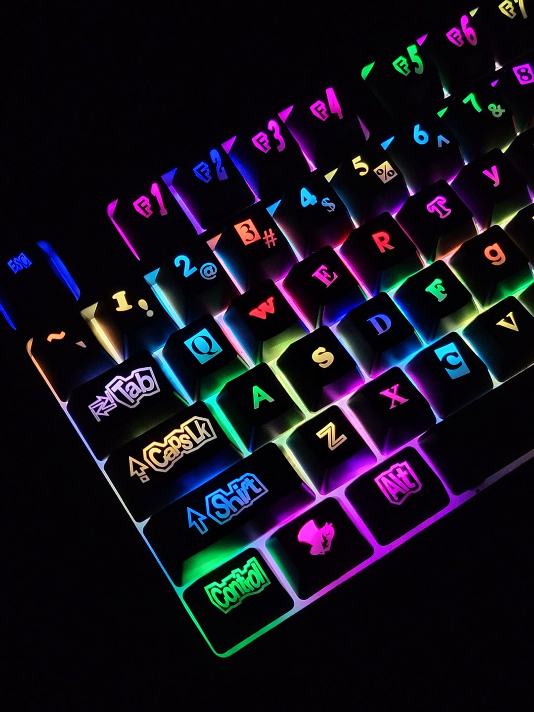 ペルソナ5 アニメテーマ バックライト付きキーキャップセット | アニメ