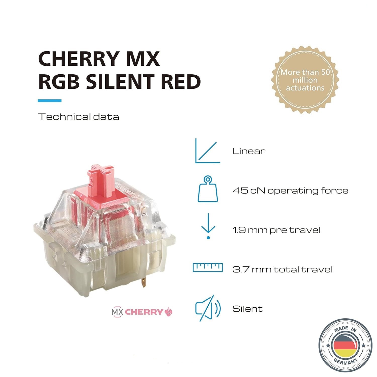 Kit Di Lubrificazione Per Tastiere Meccaniche Cherry MX, Con GPL 205G0, Apri Interruttori E Spazzola - 3