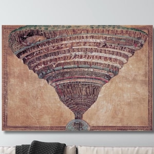 Sandro Botticelli La mappa dell'Inferno Dante La Divina Commedia Pittura a olio Arte, Mostra di opere d'arte di Sandro Botticelli, Arte murale di Sandro Botticelli
