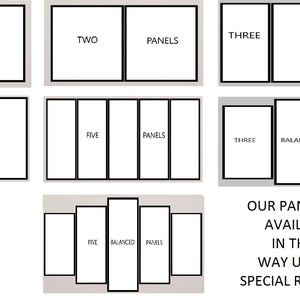 a collection of nine panels, each with a different arrangement and label, suggesting a variety of panel designs or styles. The panels are organized in a grid-like pattern, with some labeled as "SINGLE PANEL", "TWO PANELS", "THREE PANELS", and "FOUR PANELS". The text "OUR PANELS ARE AVAILABLE IN THIS WAY UPON SPECIAL REQUEST" indicates that these panels are available for purchase or use in a specific way, possibly as part of a special request.
