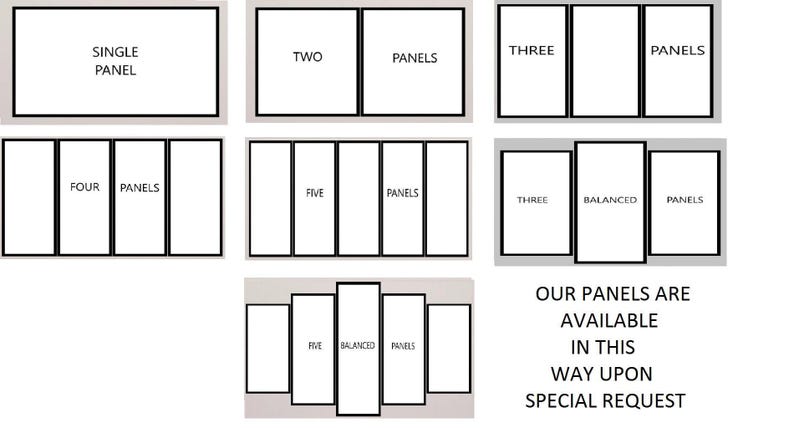 a collection of nine panels, each with a different arrangement and label, suggesting a variety of panel designs or styles. The panels are organized in a grid-like pattern, with some labeled as "SINGLE PANEL", "TWO PANELS", "THREE PANELS", and "FOUR PANELS". The text "OUR PANELS ARE AVAILABLE IN THIS WAY UPON SPECIAL REQUEST" indicates that these panels are available for purchase or use in a specific way, possibly as part of a special request.