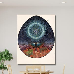 Carl Gustav Jung The Red Book The Tree of Life Oil Painting Print, Carl Jung Wall Art, Carl Jung Mandalas Artworks, Carl Jung Exhibition Art