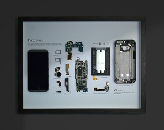 HTC One m8 teardown template | A3 | HTC frame template, framed HTC, wall art, frame art