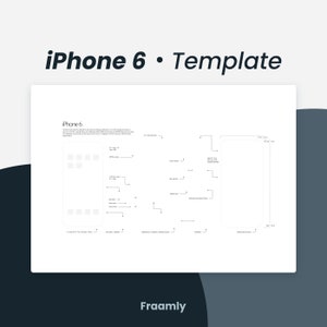 iPhone 6 Teardown Template | A3 | iPhone frame template, framed iPhone, iPhone wall art, iPhone frame art