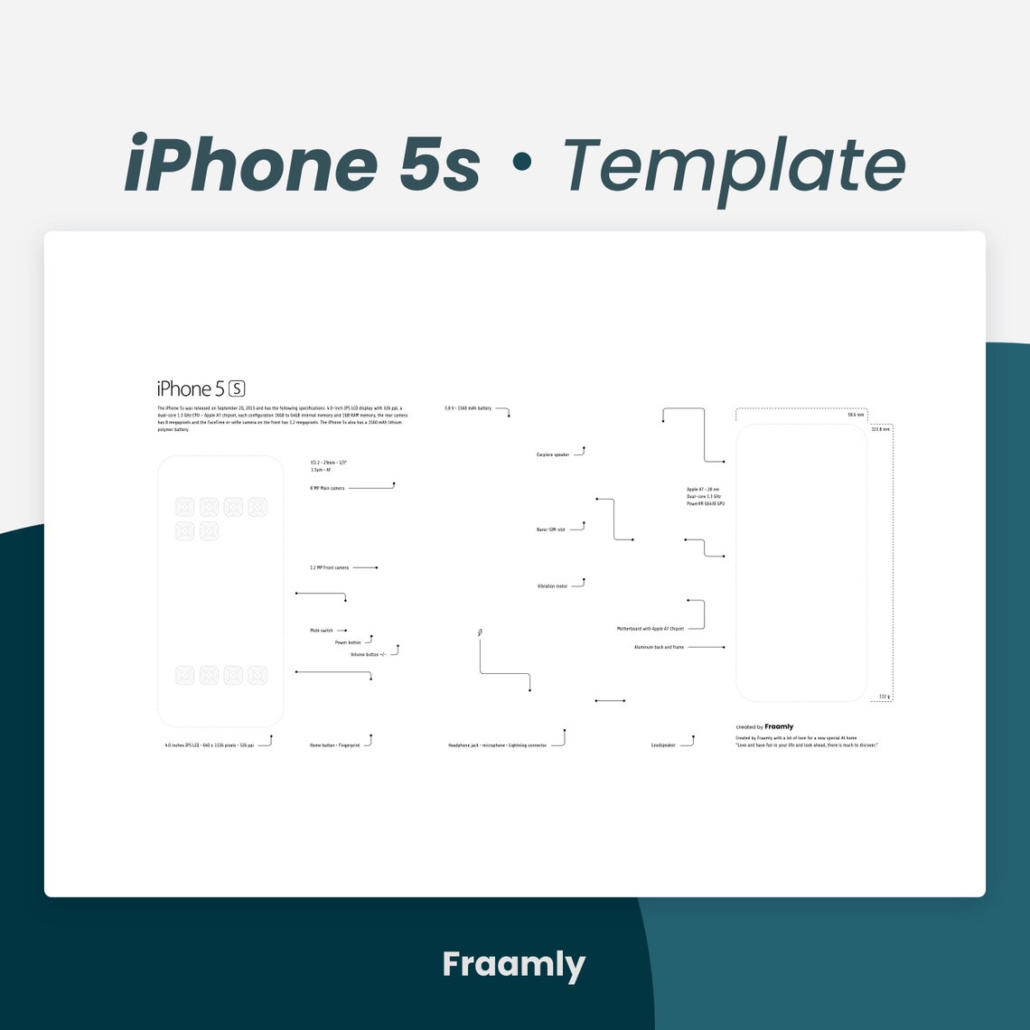 IPhone 5s Teardown Template A3 iPhone Frame Template, Framed Iphone, iPhone Wall Art, iPhone