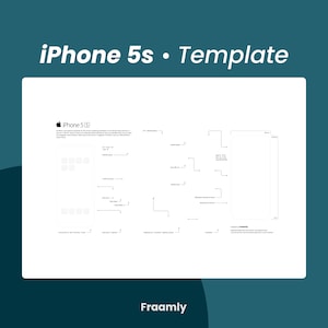 iPhone 5s Teardown Template | A3 | iPhone frame template, framed iPhone, iPhone wall art, iPhone frame art