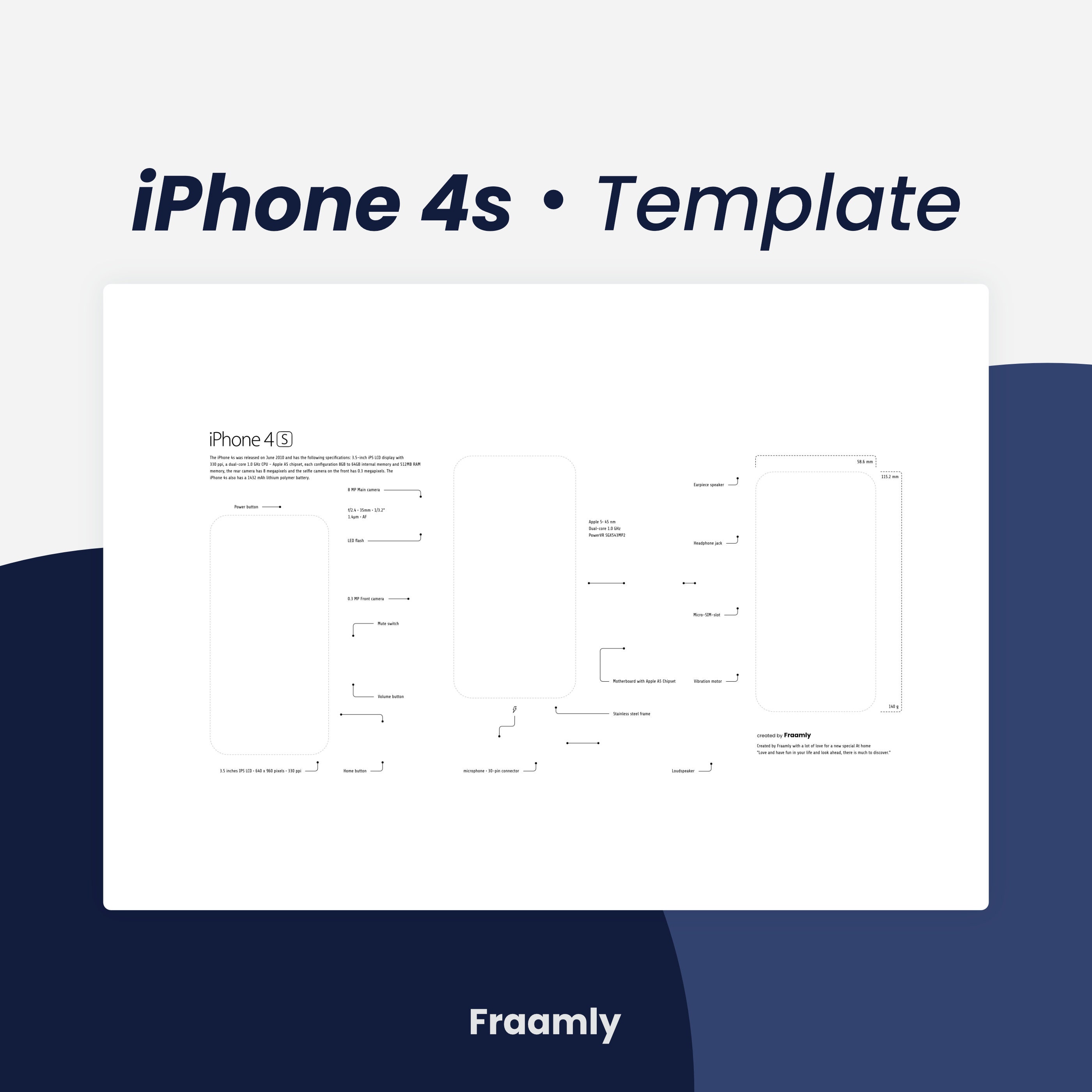 IPhone 4s Teardown Template A3 iPhone Frame Template, Framed Iphone