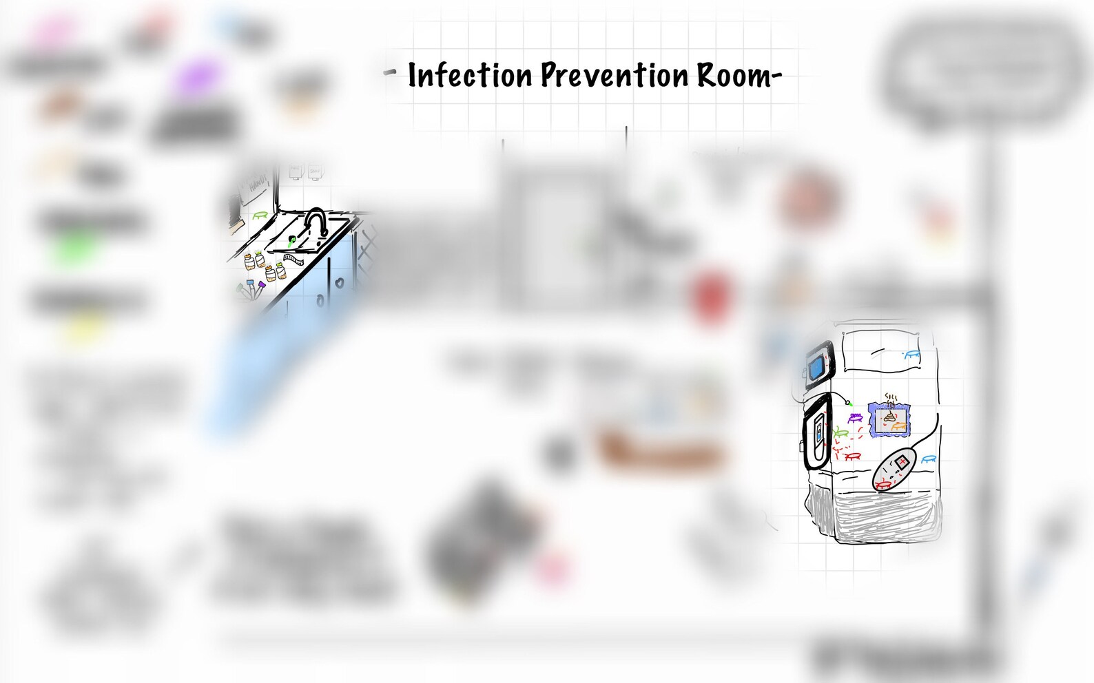 Infection Prevention Mock Room for Sterile Procedures, PICC Line ...