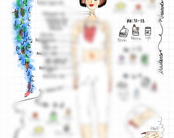 IV medication PH value study guide for picc nurse, vascular access nurse, infectious disease, nurse practitioner, patient central line tips