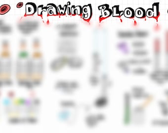 ICU RN, Nursing Student, Med surg, Nurse practitioner, CICC,Midline, peripheral line Central Line Blood Draw Study Guide