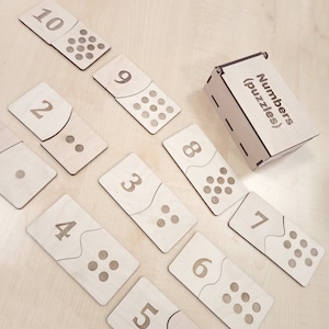 Montessori Wooden Number Puzzles with Error-Correction Mechanism - Educational Toy for Your Child's Development of Counting - Homeschool