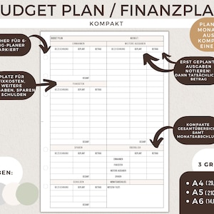 May include: A budget planner sheet with a detailed layout for tracking income, expenses, savings, and debts. The sheet includes sections for fixed costs and other expenses, with space for notes. Available in A4 (11.6x8.3 in), A5 (8.3x5.8 in), and A6 (5.8x4.1 in) sizes.