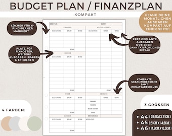 Planificador de presupuesto (alemán) Plan de presupuesto compacto Planificador financiero Libro del hogar PDF Carpeta de presupuesto A6 A5 A4 Plan de ahorro Finanzas Presupuesto mensual Sin fecha