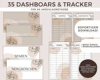 Planificador financiero 2025 (A6, 35 paneles/portadas y seguimiento de presupuesto)