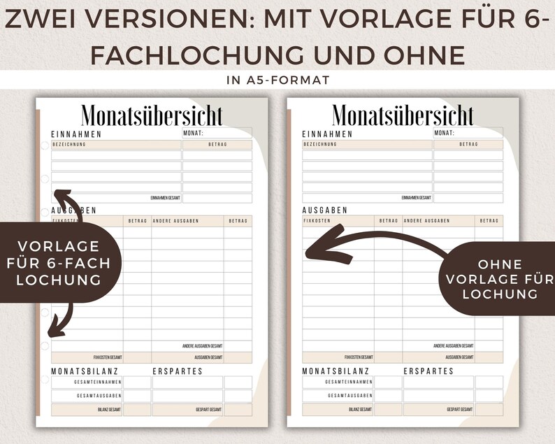 May include: Two versions of a monthly budget planner template in A5 format. One version has a 6-hole punch for a binder and the other does not. The template includes sections for income, expenses, and savings.